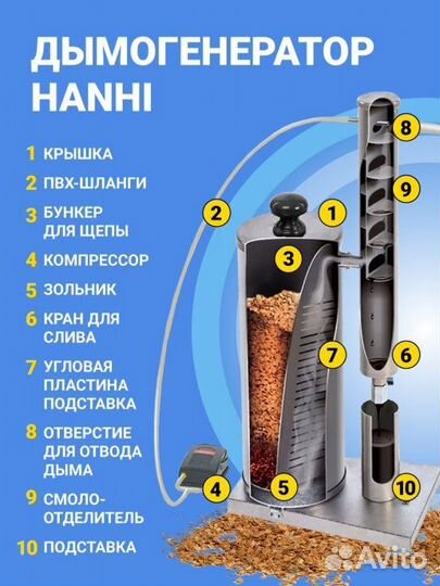 Коптильня Дымогенератор коптильный шкаф копчение