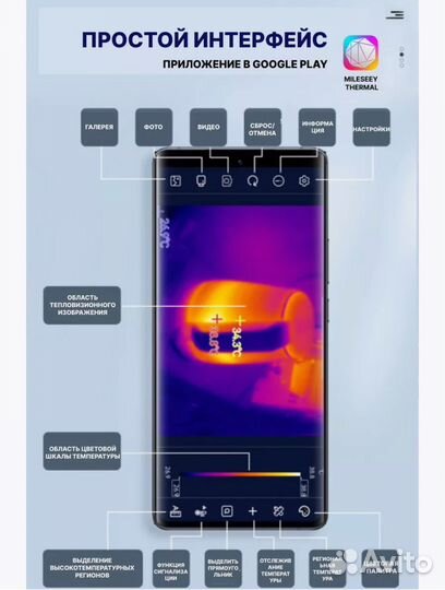 Тепловизор для телефона mileseey TR256i