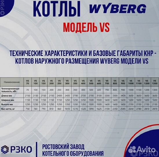 Котел наружного размещения мощность 170 кВт