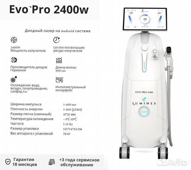 Диодный лазер lumines Эво’Про 2400
