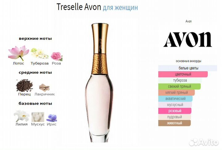 Treselle avon трезель эйвон парфюм женский раритет