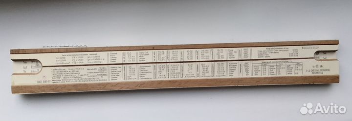 Учебные пособия по математике