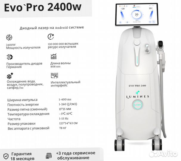 Диодный лазер Люминес’ EvoPro 2400W