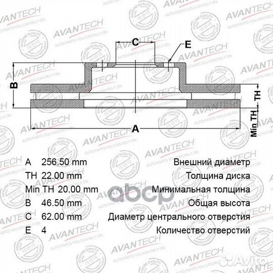 Диск тормозной BR1102S avantech