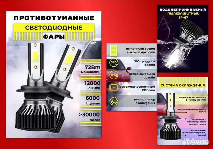 Инфографика для маркеплейсов