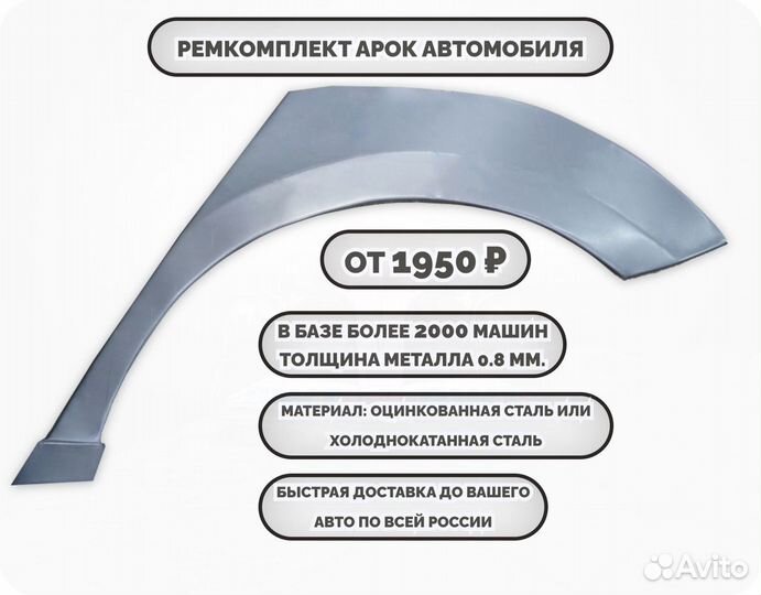 Ремонтные арки на автомобиль