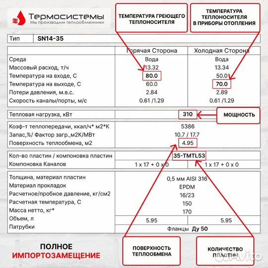 Теплообменник SN14-35 для отопления 310кВт