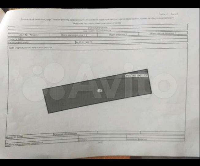 Участок 15 сот. (ИЖС)