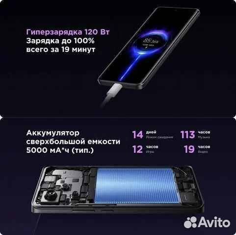 Xiaomi Redmi Note 13 Pro+, 12/512 ГБ