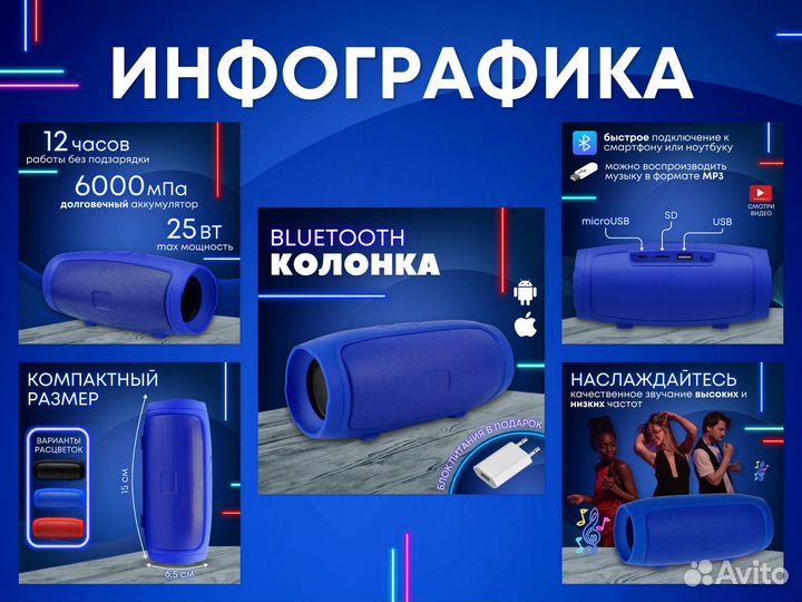 Инфографика для маркетплейсов