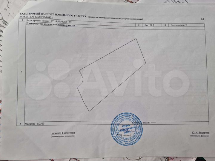 Участок 8 га (СНТ, ДНП)