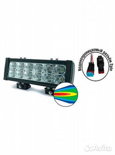 Светодиодная фара