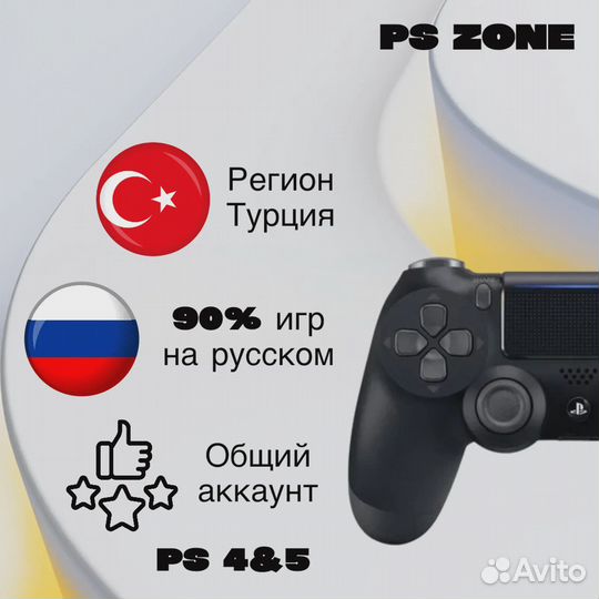 Подписка Sony Ps Plus Турция 1-3-12 мес с играми