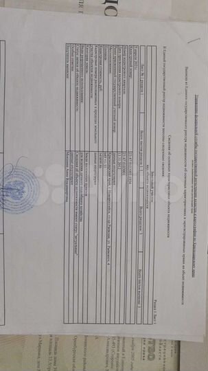 Участок 6,5 сот. (ИЖС)