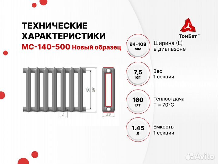 Чугунные радиаторы мс