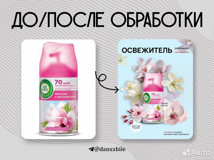 Инфографика для маркетплейсов