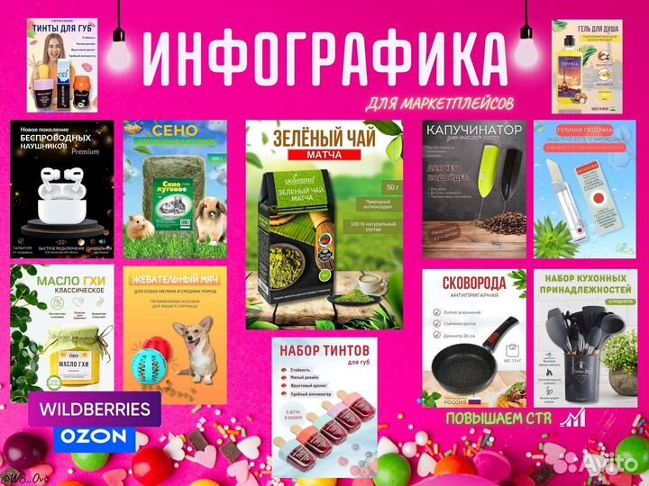 Инфографика для маркетплейсов (Wildberries и Ozon)