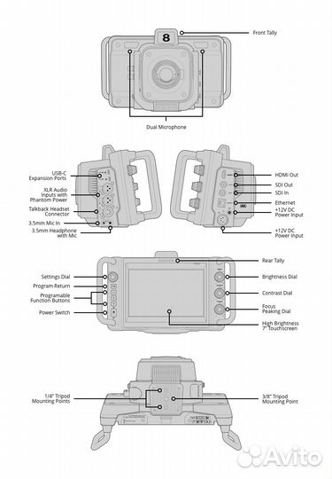 Blackmagic studio camera 4K PRO G2