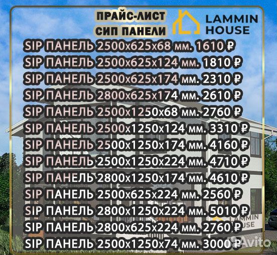 Сип SIP панели OSB. Размер 2500*625*124 мм