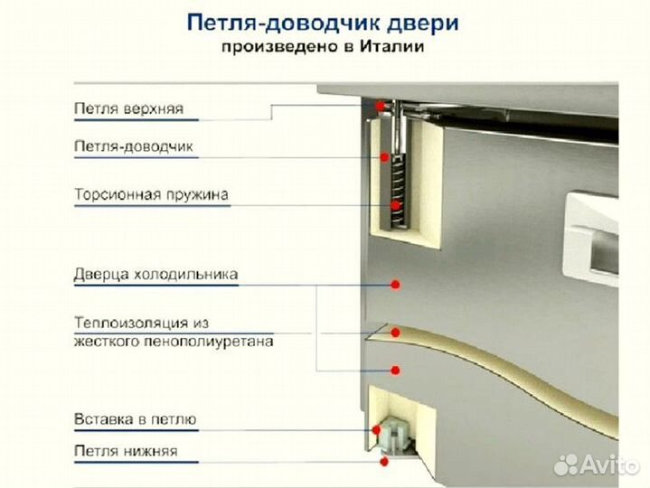 Холодильный стол Hicold