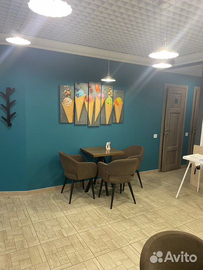 Готовый бизнес кофейня