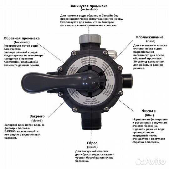 Песочный фильтр насос Intex 26652 10000 л/ч