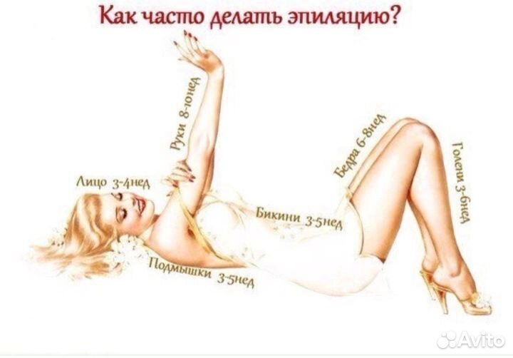 Депиляция гор. воском