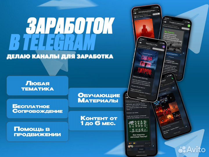 Ведение - Продвижение Телеграм канала