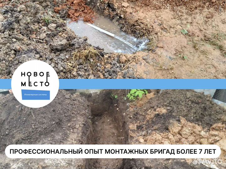 Септик для бани