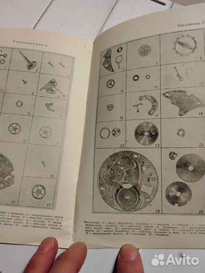 Гапеев. Разборка, чистка и сборка наручных часов
