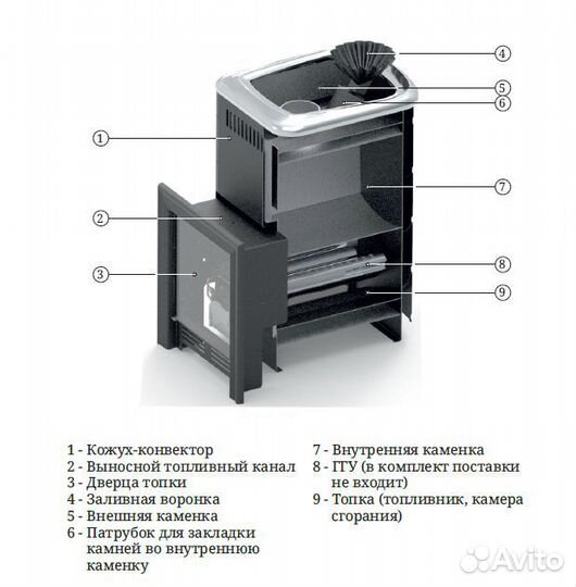 Печи Газовые для бани тмф, Ермак