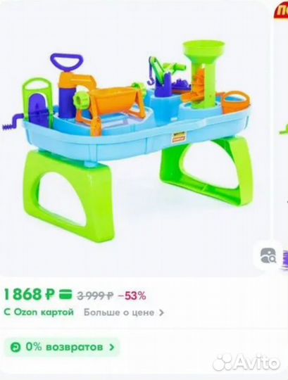 Игрушка для купания в ванной