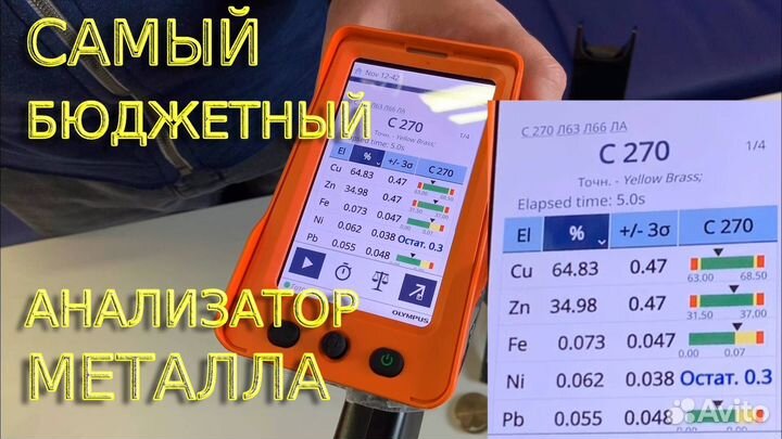 Анализатор катализаторов