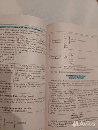 Справочник для подготовки к ЕГЭ по английскому