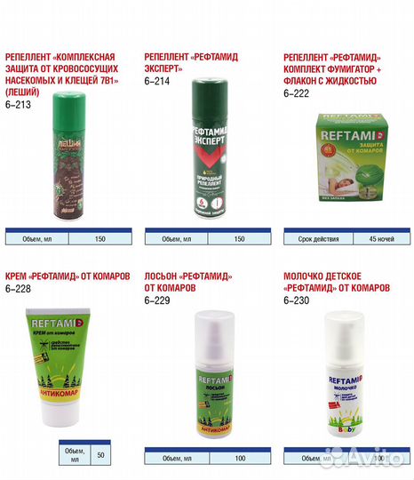 Средство от комаров. Репелленты