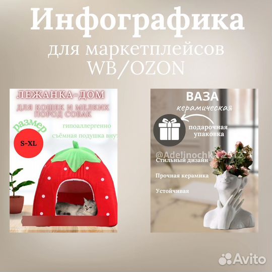 Инфографика для маркетплейсов WB/ ozon