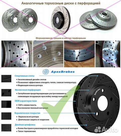 Тормозные диски Geely Coolray с перфорацией