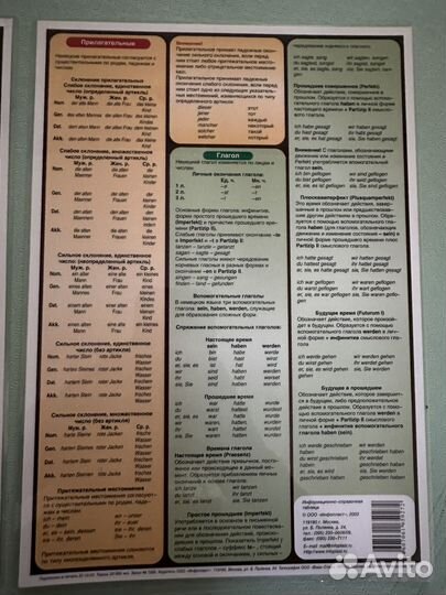 Немецкий язык подсказка