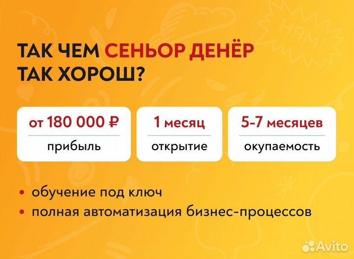 Готовый бизнес шаурма