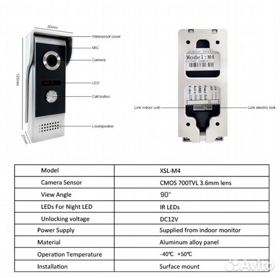 Антивандальная вызывная видеопанель XSLl-M4-V60