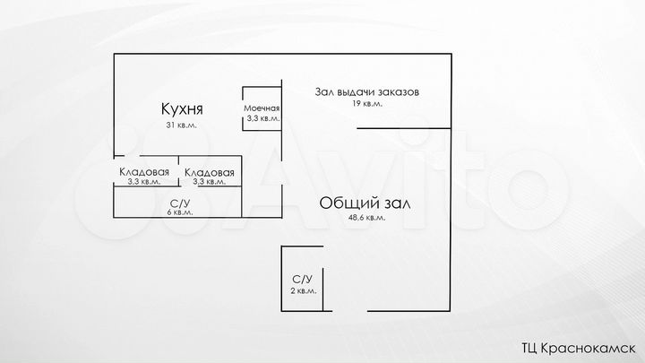 Общепит, 116.5 м²