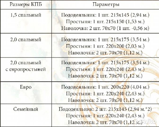 Постельное белье