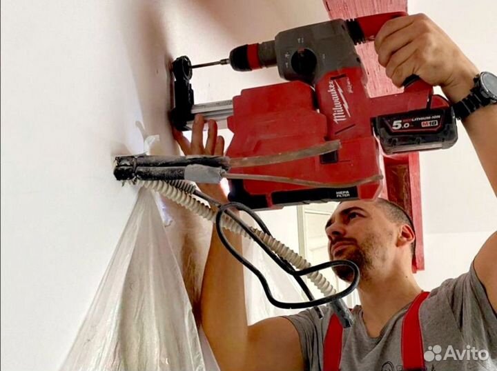 Сплит система Rovex