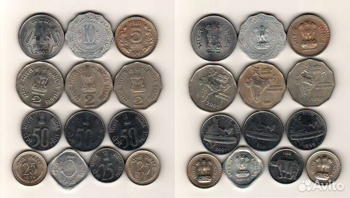 Южная и Юго-Восточная Азия