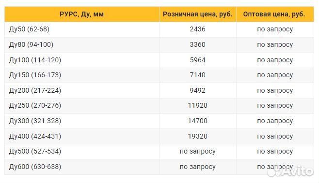 Ремонтное уплотнение раструбного соединения - рурс