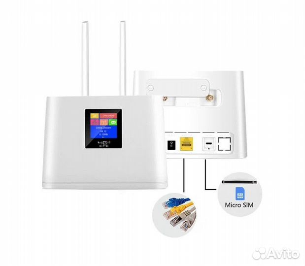 4G Роутер 908-P c 2шт 8dBi кабель 2*3м