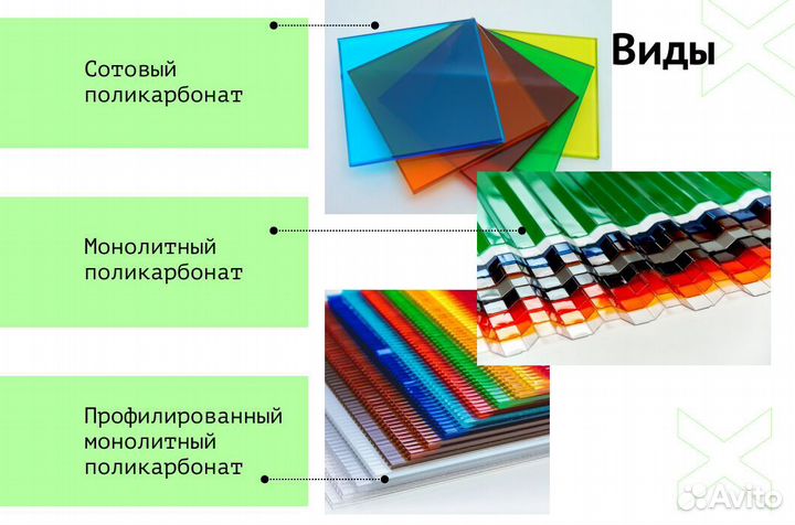 Поликарбонат