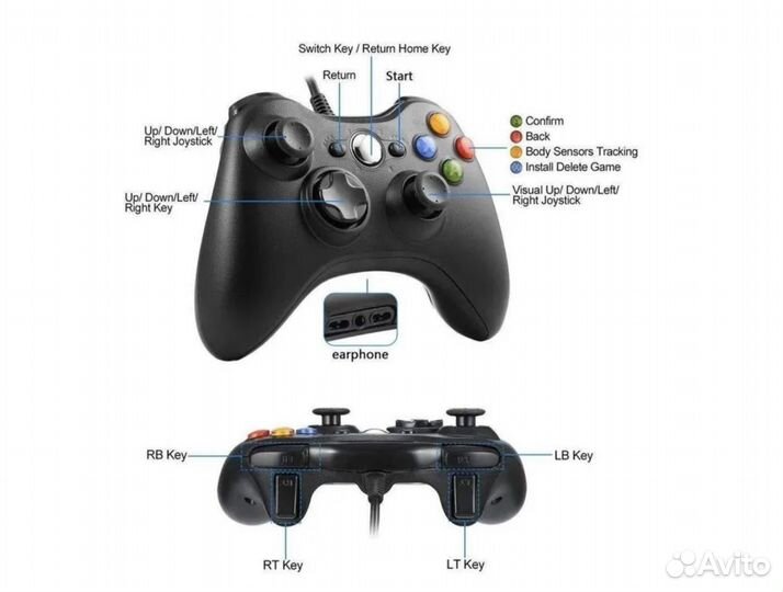 Геймпад Проводной Черный (Xbox 360) NEW