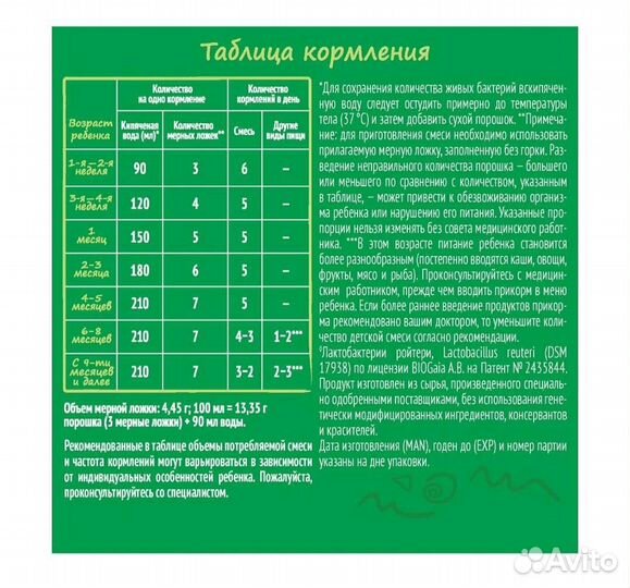 Детская смесь Nestogen 1, 2, 3, 4 молочная сухая