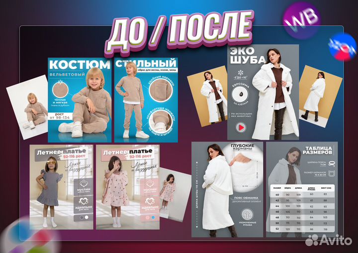 Дизайн карточки. Инфографика для Wildberries, Ozon